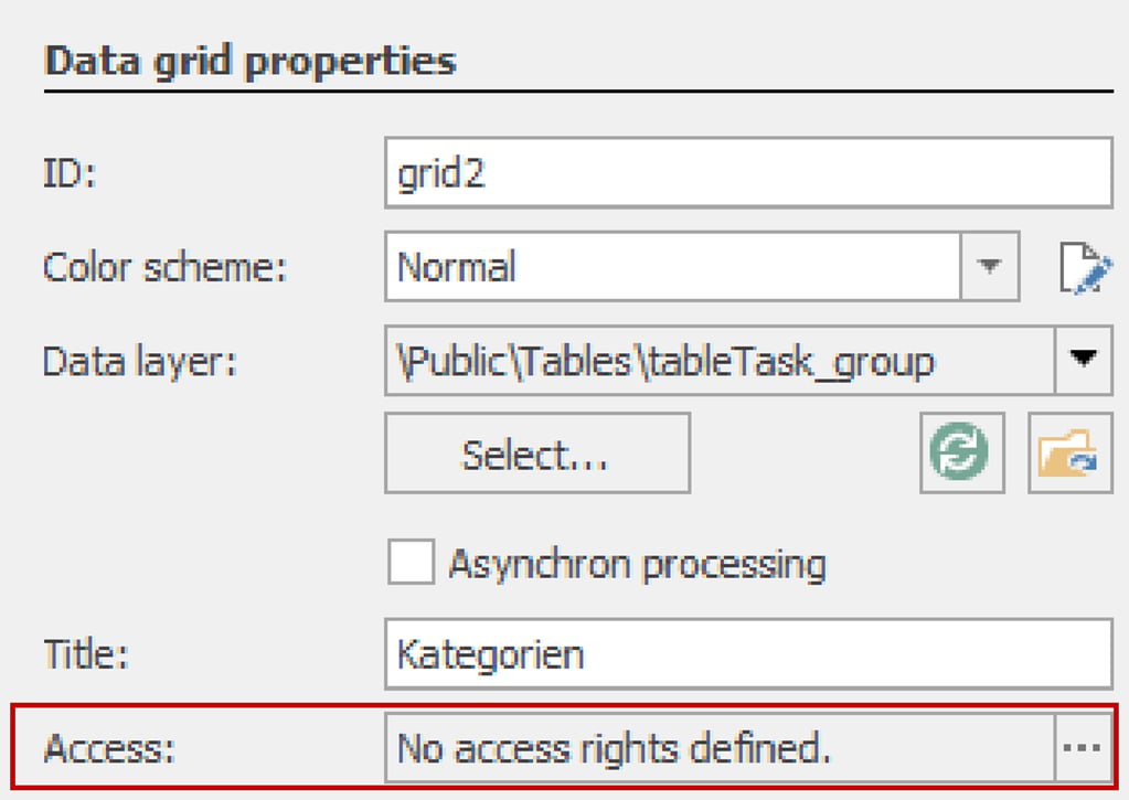 Access rights at component level