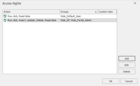 TD_FT_AccessRightsKomponentenebene_Screenshot_4
